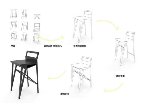 家具设计 椅子